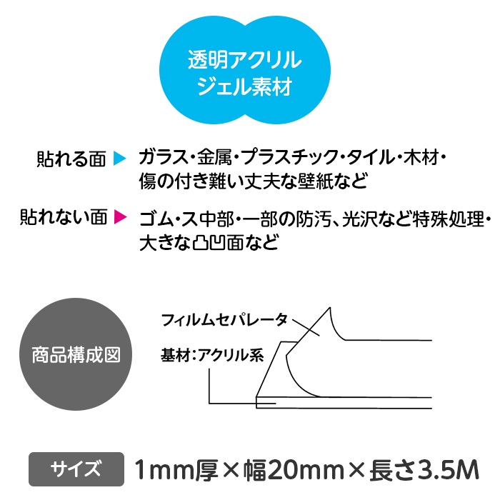 ��8060-0031�˥���ȥ饲��ơ��ס�����1mm����20mm��Ĺ��3.5M