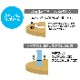 ��8060-0031�˥���ȥ饲��ơ��ס�����1mm����20mm��Ĺ��3.5M