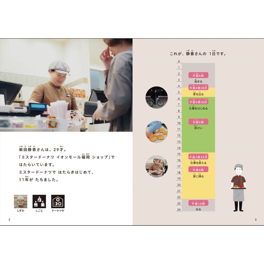 (2016-4516)�Ż��˹ԤäƤ��ޤ���16�֥͡ɡ��ʥĲ��λŻ����Źᤵ���1���ס��䤵����������-LL�֥å�