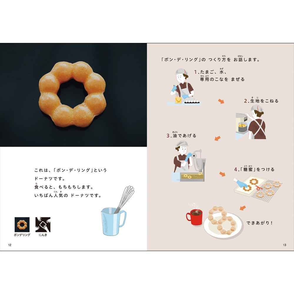 (2016-4516)�Ż��˹ԤäƤ��ޤ���16�֥͡ɡ��ʥĲ��λŻ����Źᤵ���1���ס��䤵����������-LL�֥å�