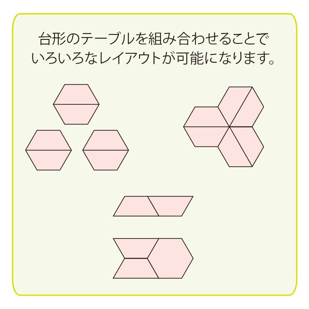 �Ȥ߹�碌�ơ��֥롡�����ѡ���webshop̤�б������䤤��碌������