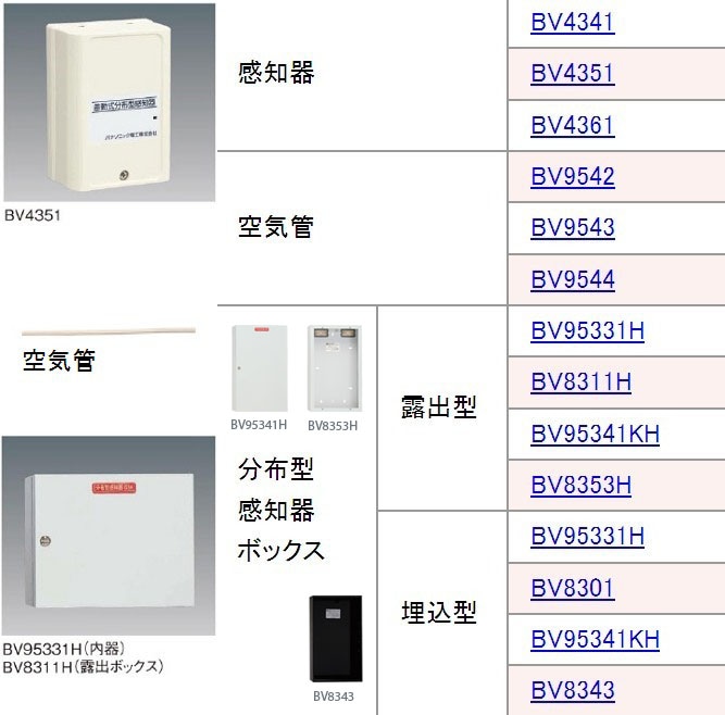 ころ出品 楽天市場】旧大同ほくさんユニットバス排水溝の蓋 SWB1116F 品番