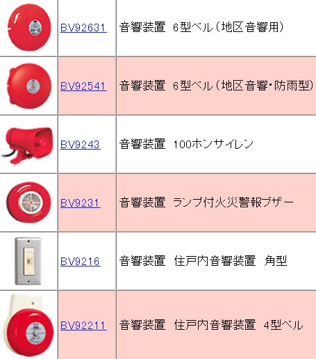 【新品未使用】パナソニック　火災ベル　地区音響装置　自動火災報知設備　10セット 非常警報設備（システム用） | 自動火災報知設備・防災設備