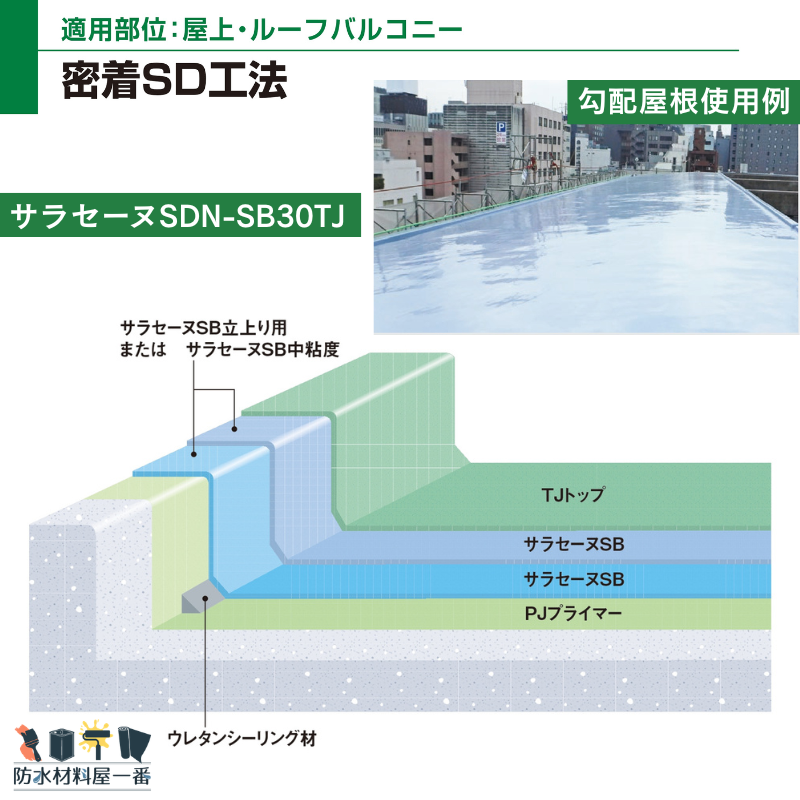 サラセーヌ 一液専用 硬化促進剤 450ml 9本 AGC 溶剤 1液 ウレタン防水