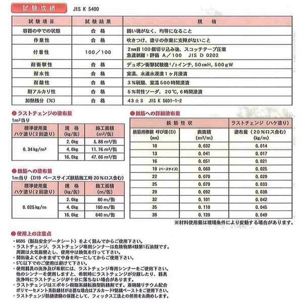 防錆剤 ラストチェンジ 2kg 錆転換 サビ チェンジ 塗料 エポキシ樹脂系