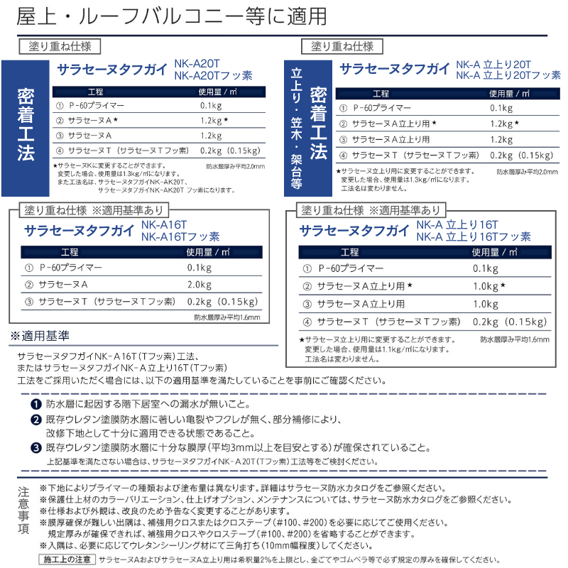 ポイント5倍 サラセーヌA タフガイ 立上り用 16kgセット AGC 2液 溶剤