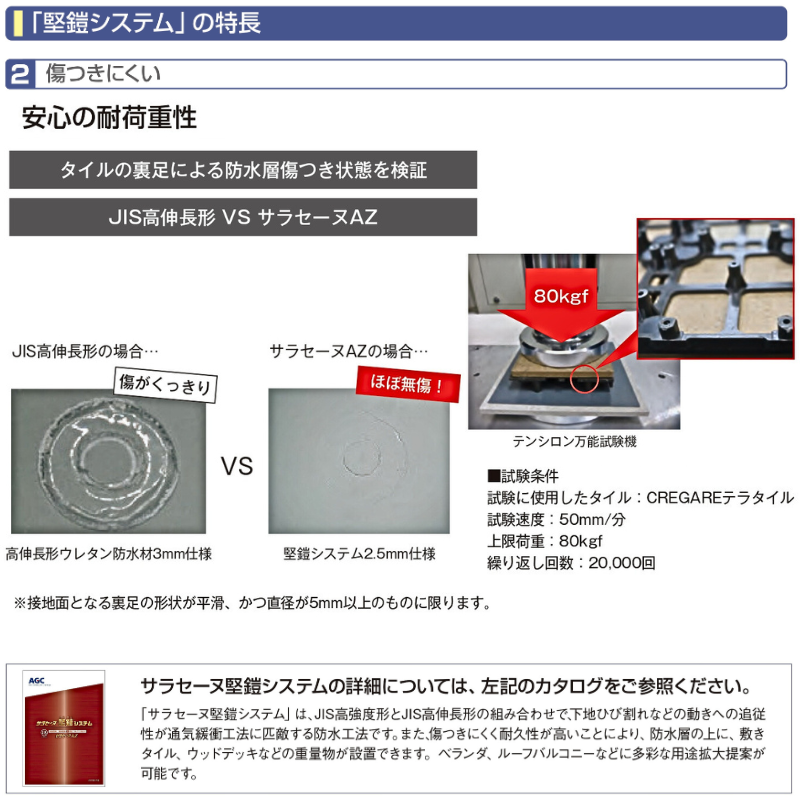 ポイント5倍 サラセーヌA タフガイ 立上り用 16kgセット AGC 2液 溶剤 