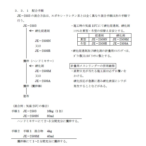 アイカ JE-2509N frp 防水 硬化促進剤 1kg缶 | すべての商品 | 防水