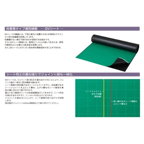 ジョイントテープ QVテープ サラセーヌ 幅100mm 長さ50m 4巻箱 QV 