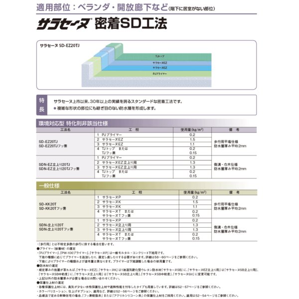 サラセーヌT 主剤のみ ウレタン防水 上塗り材 6kg缶 AGC