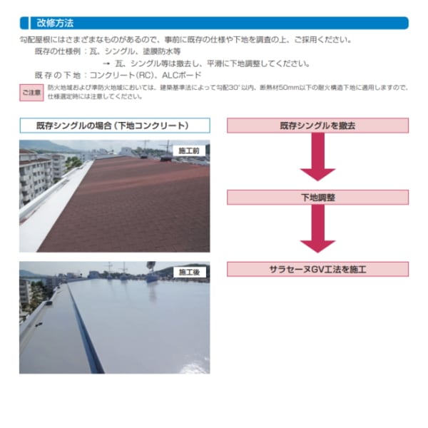 サラセーヌGV ウレタン防水 AGCポリマー建材 18kgセット 勾配屋根用