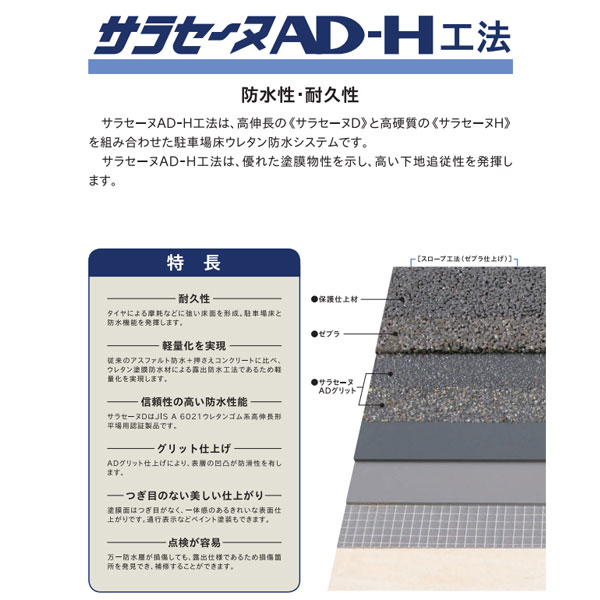 サラセーヌD 24kgセット 平場用防水材 AGCポリマー建材 ウレタン材料