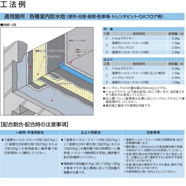 ハルエースコート ハルエースコートONE｜全国イーテック防水工業会