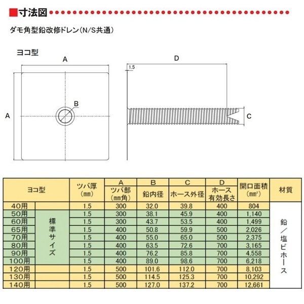 改修用ドレン用 ヨコ型包装材 4個 改修用ドレン用 ヨコ型包装材 4個 改修用ドレン用 ヨコ型