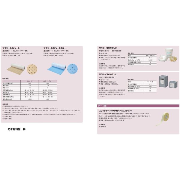 サラセーヌ AVシート ブルー 幅1m 長さ40m 厚1.8mm AGC 通気緩衝AV工法 