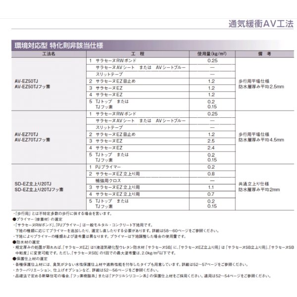 砂糖様　お見積もり スマートパワーステーションGRの 見積書 を公開！ - よし