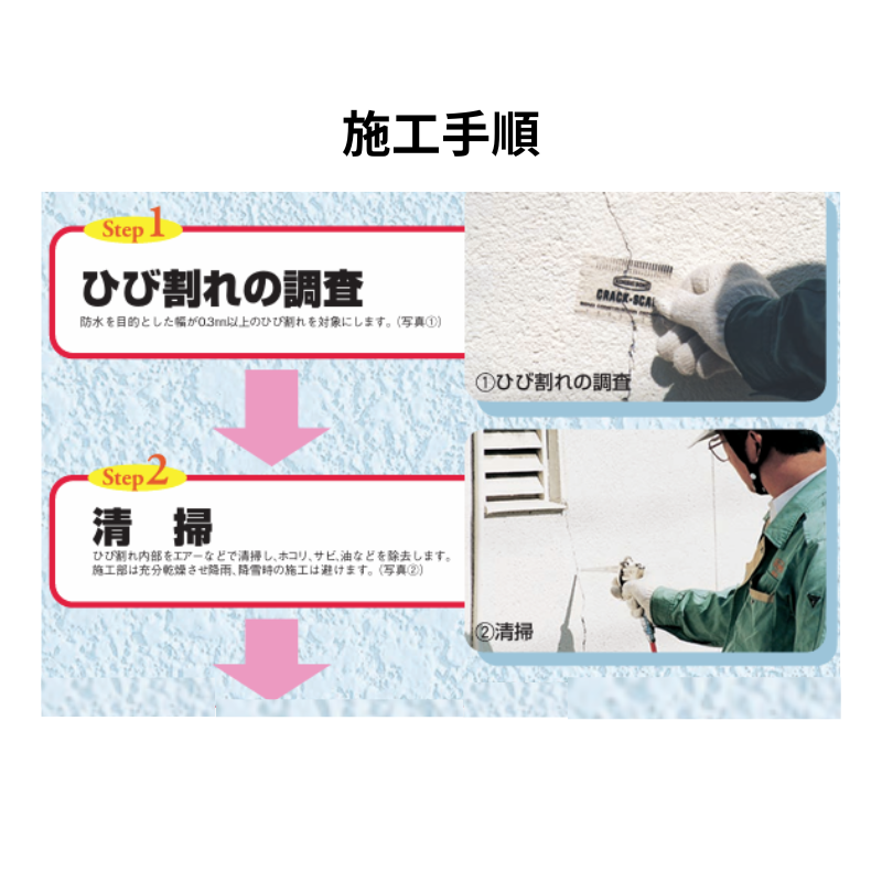 コニシ ボンド OGグラウトガン OGS工法用 ひび割れ注入補修 防水補修