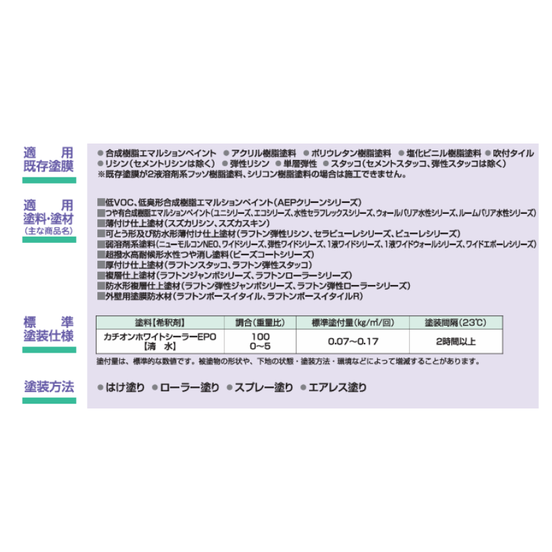 カチオンホワイトシーラーEPO 14kg缶 スズカファイン 水性1液ナノカチオンエポキシ変性アクリル系 白色シーラー 下地処理材 内外壁用 コンクリート モルタル PCパネル対応 高浸透 高付着 低VOC ブリード抑制