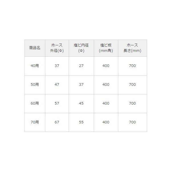 楽ドレン 塩ビ 森工業 タテ型 ヨコ型 共通 40用 ドレンホース 長さ3m 塩ビドレン 塩ビ用改修ドレン リープループ