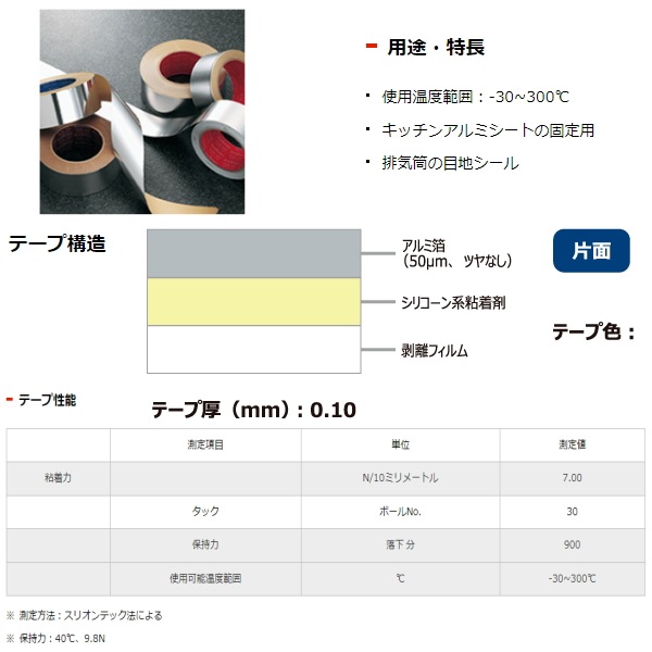 スリオン 耐熱アルミテープ #8063 50mm 20m 12巻箱 スリオンテック