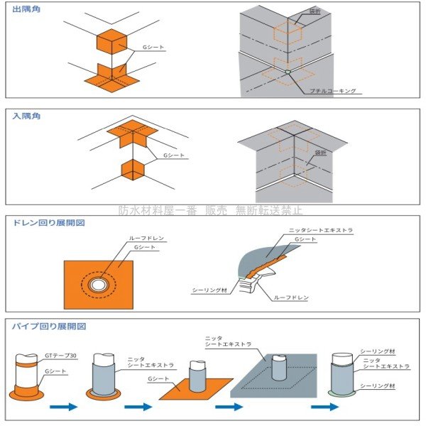 ポイント5倍還元 ゴムシート 防水 ニッタ化工 ニッタシートエキストラ  