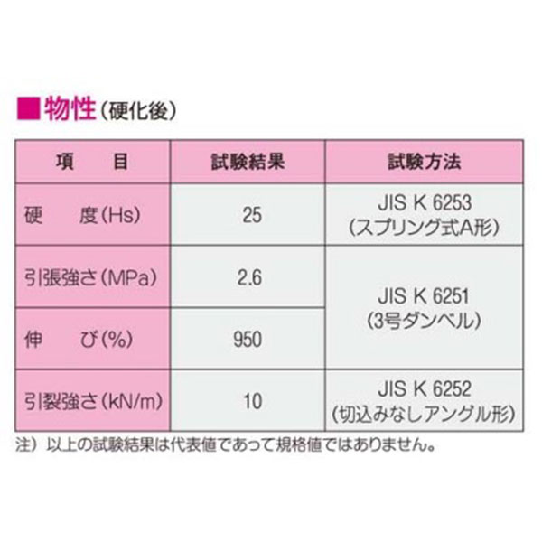 スエバーシールK-1 320ml×5本箱 大日化成 グレー 一液性水膨潤弾性
