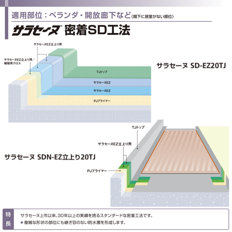 サラセーヌEZ 18kgセット AGC ウレタン防水 2液 弱溶剤 環境対応型 特