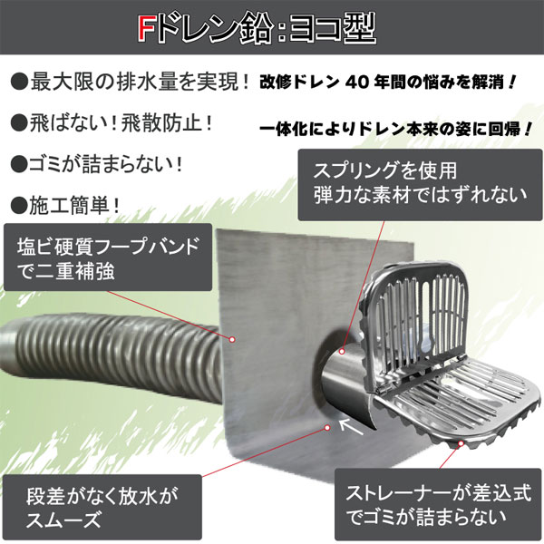 改修用ドレン用 ヨコ型包装材 4個 鉛製改修用ヨコ型ドレン アイユ ドレン養生 【通販モノタロウ】