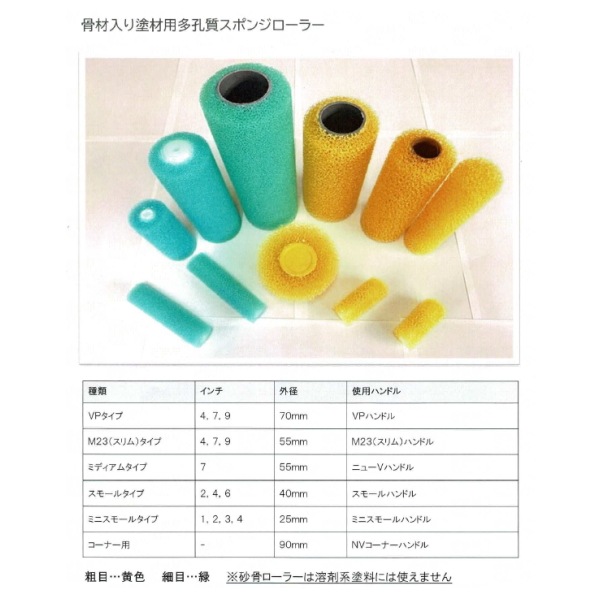 マスチックローラー VP エンビ管 細目 荒目 7インチ 20本箱 1070円本 砂骨ローラー 多孔質ローラー むさしローラー