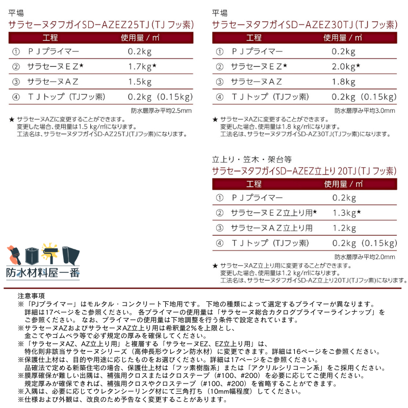 サラセーヌAZ 平場用 16kgセット AGC ウレタン防水 高伸長形 ウレタン