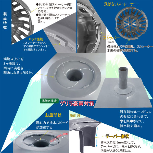 Fドレン 塩ビ ストレーナーセット タテ型 ライレイ サイズ各種 防水工事 排水 ドレン 雨水対策 屋上 ベランダ プロ用 DIY