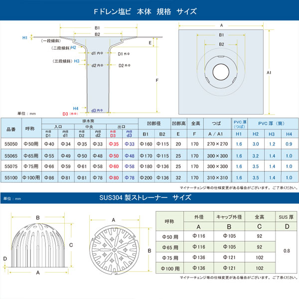 Fドレン 塩ビ ストレーナーセット タテ型 ライレイ サイズ各種 防水工事 排水 ドレン 雨水対策 屋上 ベランダ プロ用 DIY