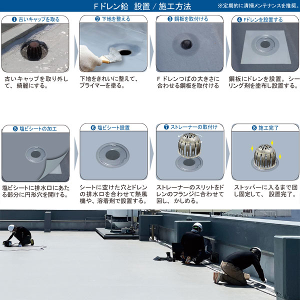 Fドレン 塩ビ ストレーナーセット タテ型 ライレイ サイズ各種 防水工事 排水 ドレン 雨水対策 屋上 ベランダ プロ用 DIY
