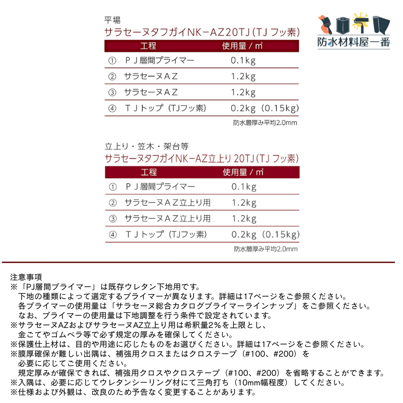 サラセーヌAZ 立上り用 16kgセット AGC ウレタン防水 高伸長形