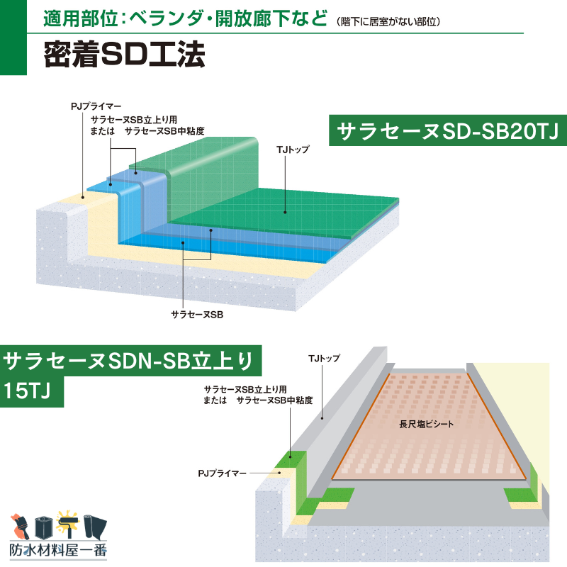 サラセーヌTJフッ素 8kgセット AGC 2液 フッ素樹脂系 トップコート 