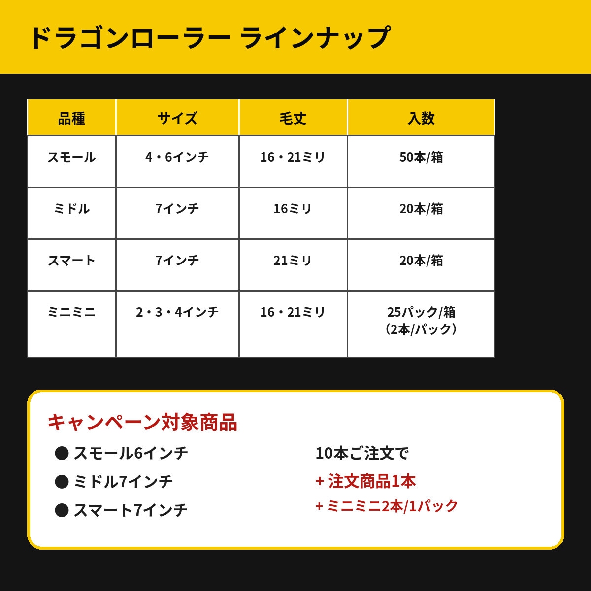 キャンペーン ドラゴンローラー スモール タイホウ 50本箱 4インチ 6インチ 中長毛16ミリ 中長毛21ミリ