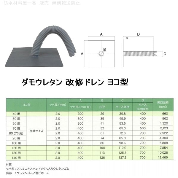 改修用ドレン用 ヨコ型包装材 4個 改修用ドレン用 ヨコ型包装材 4個