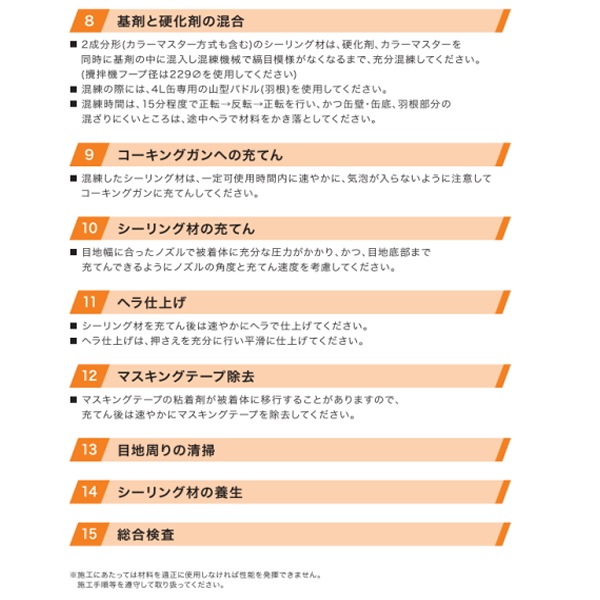 ぴこ　804040 コーキング 楽天市場】ピーシーコックス ウルトラポイントガン UPOINT80