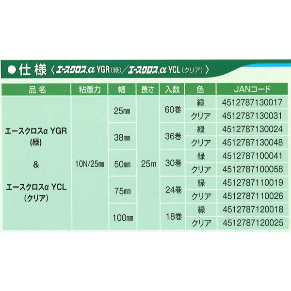 エースクロスα 光洋化学 YGR YCL 幅サイズ各種 養生テープ 建築塗装