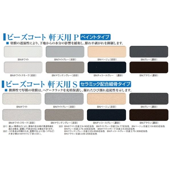 ビーズコート軒天用S 20kg缶 スズカファイン 標準色 淡彩色 中彩色 