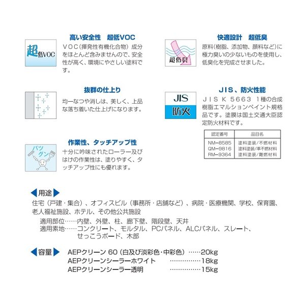 水性塗料　 白93　AEPクリーン60 AEPクリーン60 aep塗装 スズカファイン 白 20kg缶 アクリル