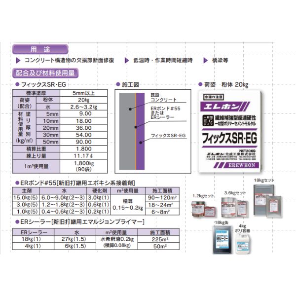 フィックスsr・eg 20kg袋 エレホン ポリマーセメントモルタル 超速硬性