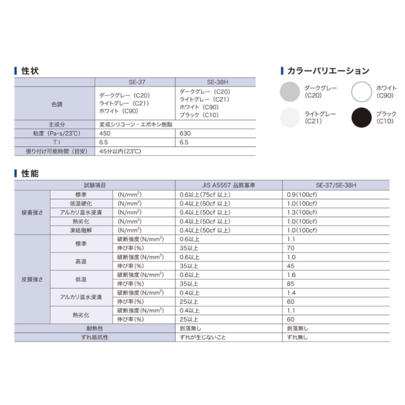 エコエコボンド SE-37 SE-38H 内外装タイル張り用接着剤 2kg×9本 ソーセージパック アイカ工業 タイル接着剤 モザイクタイル ブリックタイル 磁器質タイル対応 無溶剤 1液タイプ