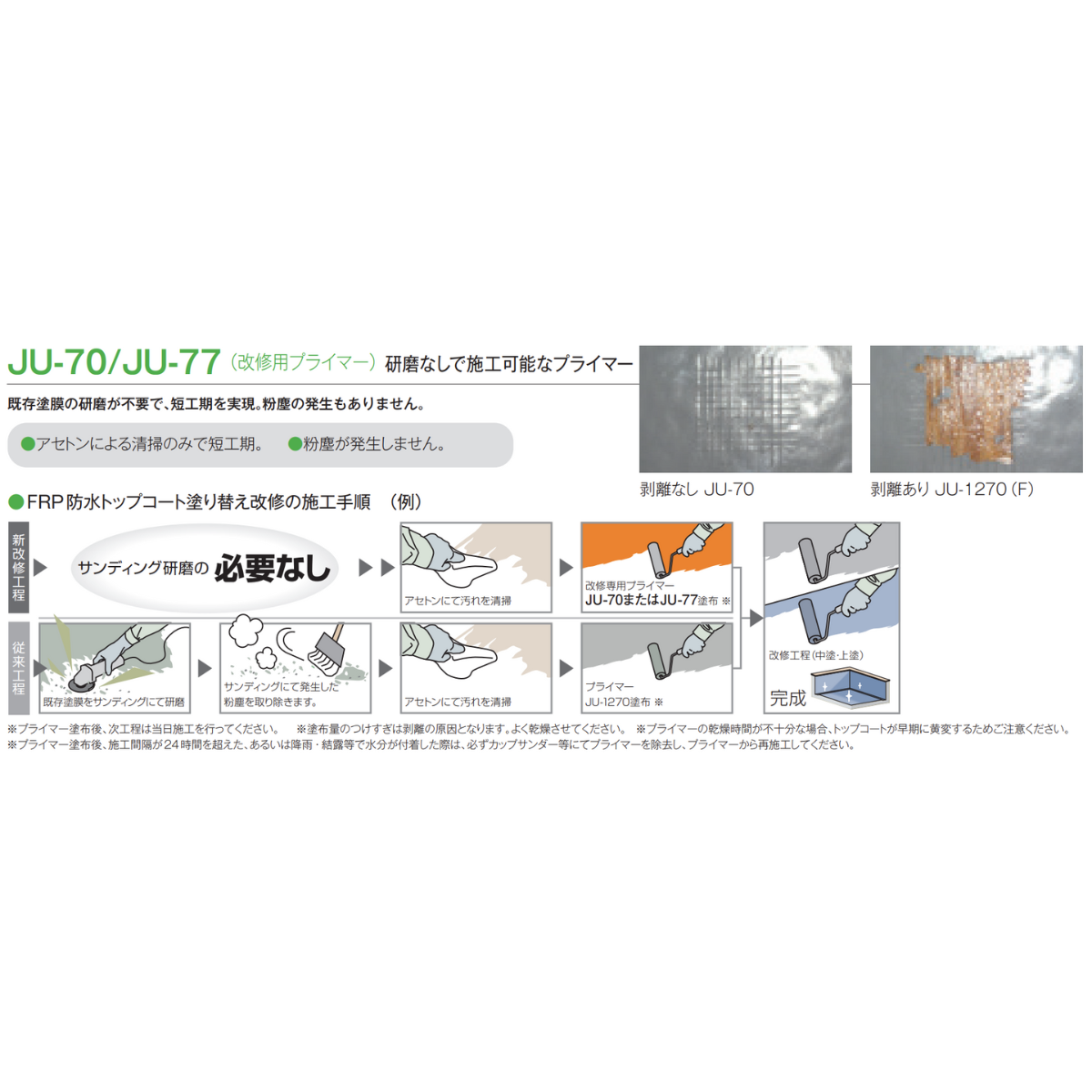 yuu【11/4必着】厚紙補強・不可 福助工業 青果向け防曇袋 ボードンレックス#20 No.18-30 4穴プラ
