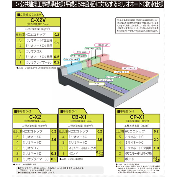 みうページ 水栓・蛇口 | MINAMISAWA(ミナミサワ) 水栓金具 SuiSui MIX