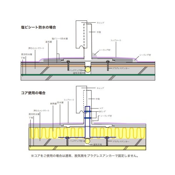 防水　自着シート8本＋脱気筒2個まとめ売り。 山装 ダモ 脱気筒 塩ビシート用 丸型コア付 2個入り箱 ステンレス 外