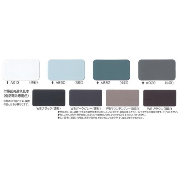 ウォールバリア水性シリコンHB 楽天市場】スズカファイン ウォールバリア水性Si+ 各ツヤ 標準色 15K
