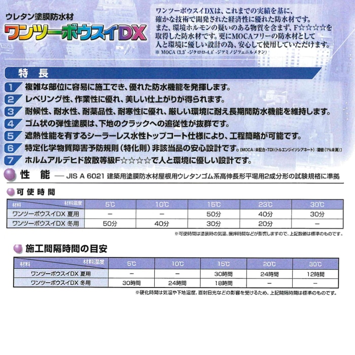 ワンツーボウスイDX スズカファイン 18kgセット グレー ウレタン防水