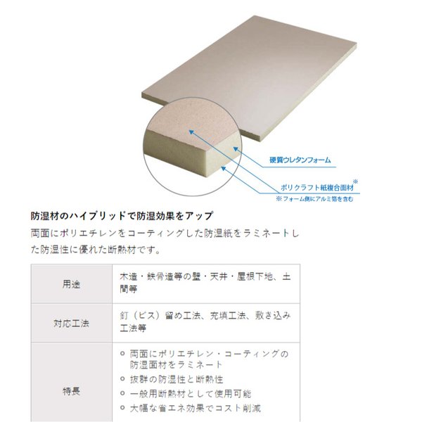 断熱材 アキレスボードPE 15×910×1820mm JIS認証品 10枚 3×6尺 硬質