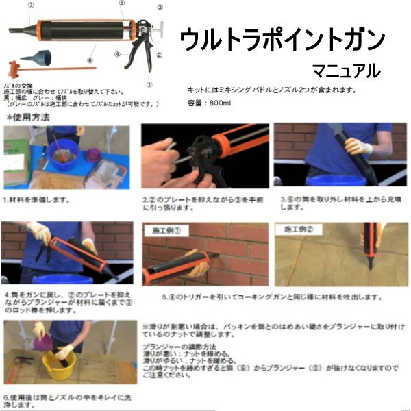 ピーシーコックス ウルトラポイントガン UPOINT80 800mlモルタル注入用